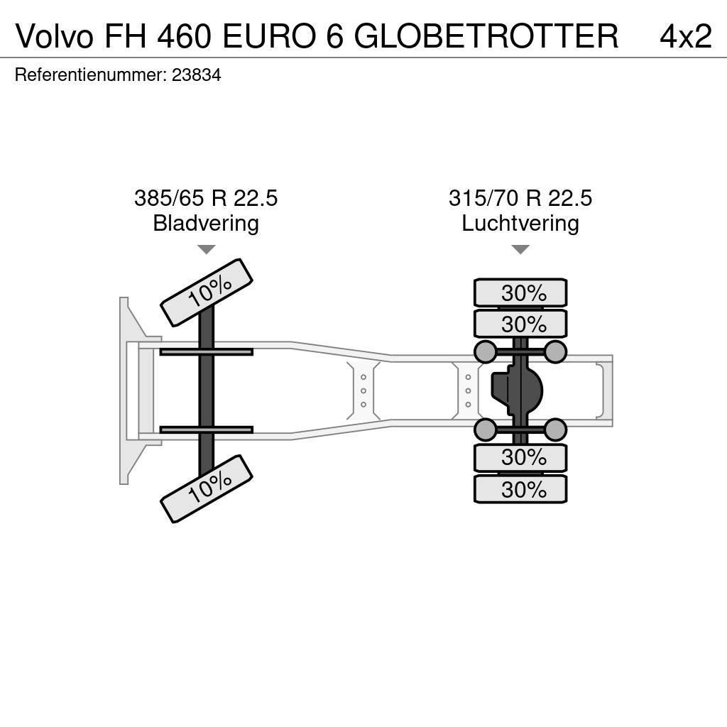 Volvo FH 460 EURO 6 GLOBETROTTER Vlačilci