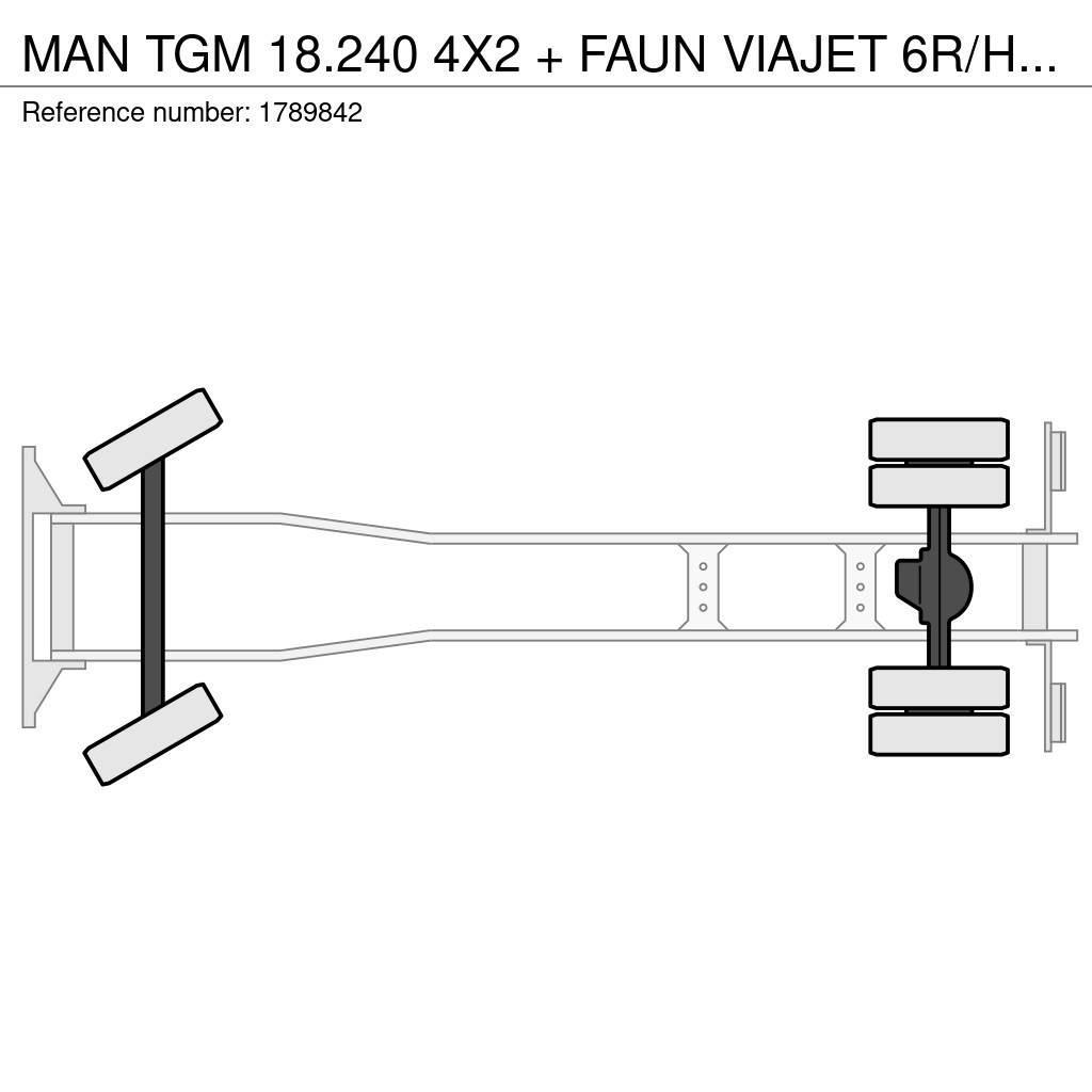 MAN TGM 18.240 4X2 + FAUN VIAJET 6R/HS SWEEPING TRUCK/ Pometalni stroji
