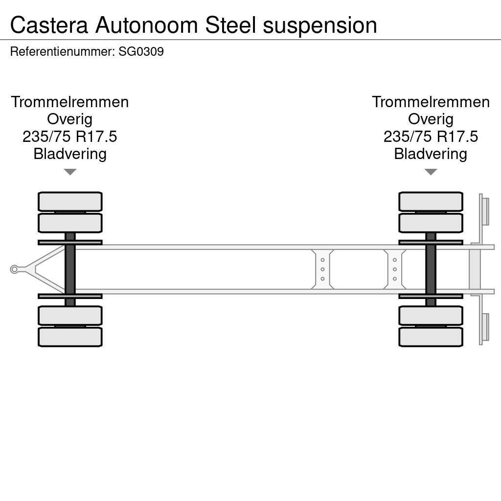Castera Autonoom Steel suspension Plato/keson prikolice