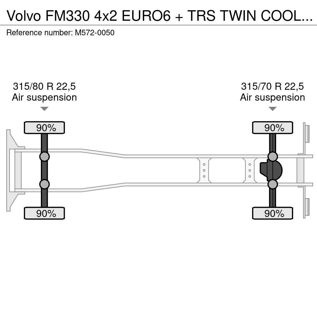 Volvo FM330 4x2 EURO6 + TRS TWIN COOL + 8,6M BOX Tovornjaki hladilniki