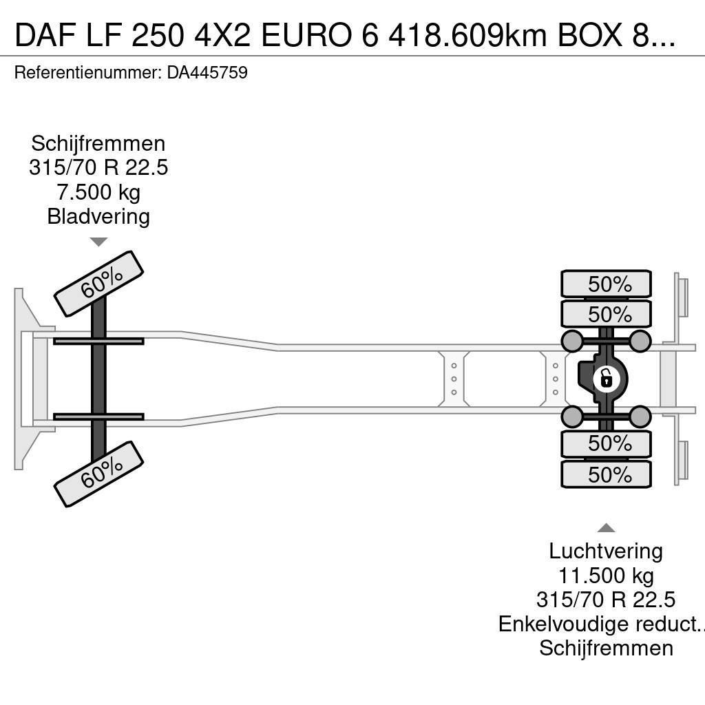 DAF LF 250 4X2 EURO 6 418.609km BOX 8.5mtr Tovornjaki s ponjavo