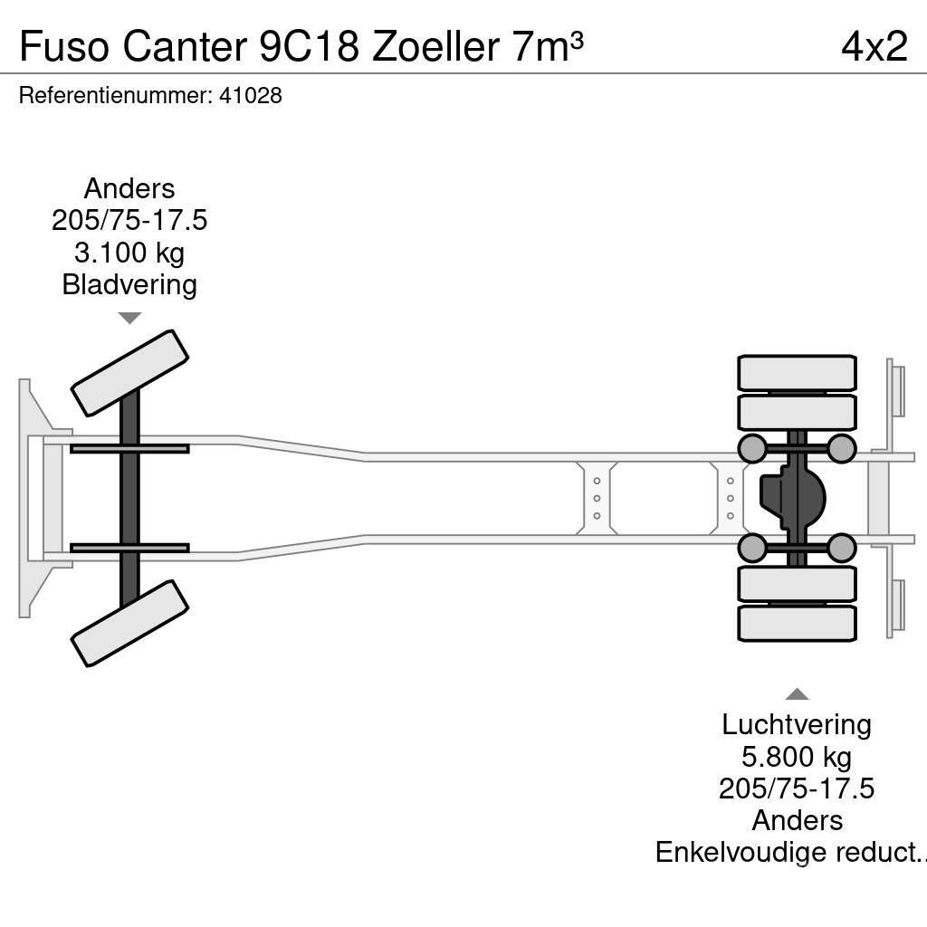 Fuso Canter 9C18 Zoeller 7m³ Komunalni tovornjaki