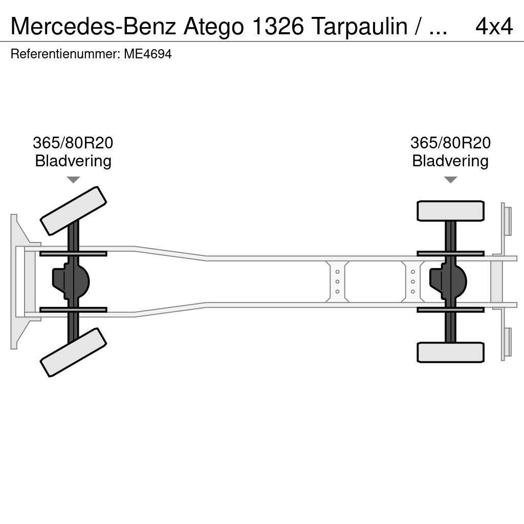 Mercedes-Benz Atego 1326 Tarpaulin / Canvas Box Truck Gasilska vozila