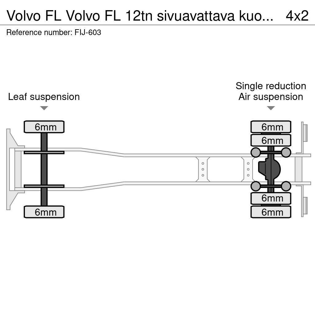 Volvo FL Volvo FL 12tn sivuavattava kuormakori Tovornjaki zabojniki