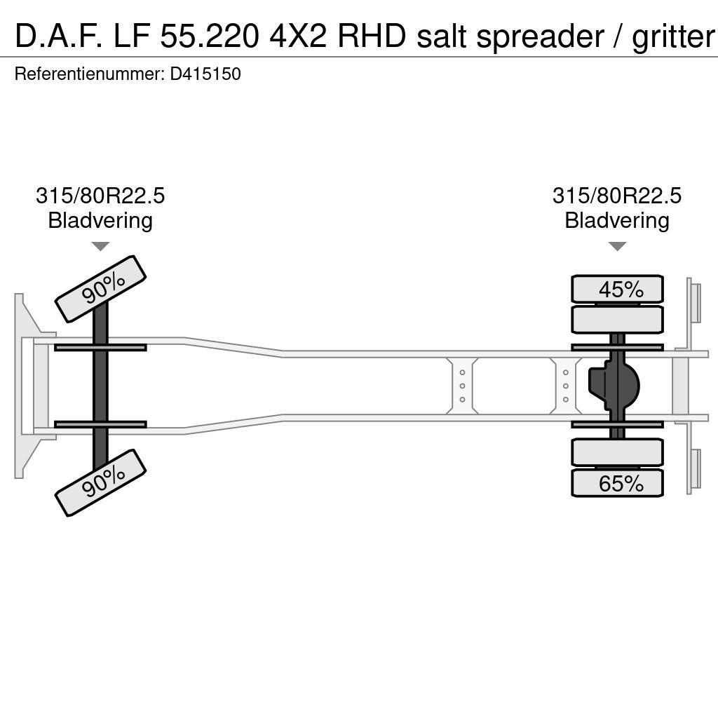 DAF LF 55.220 4X2 RHD salt spreader / gritter Vakuumski tovornjaki