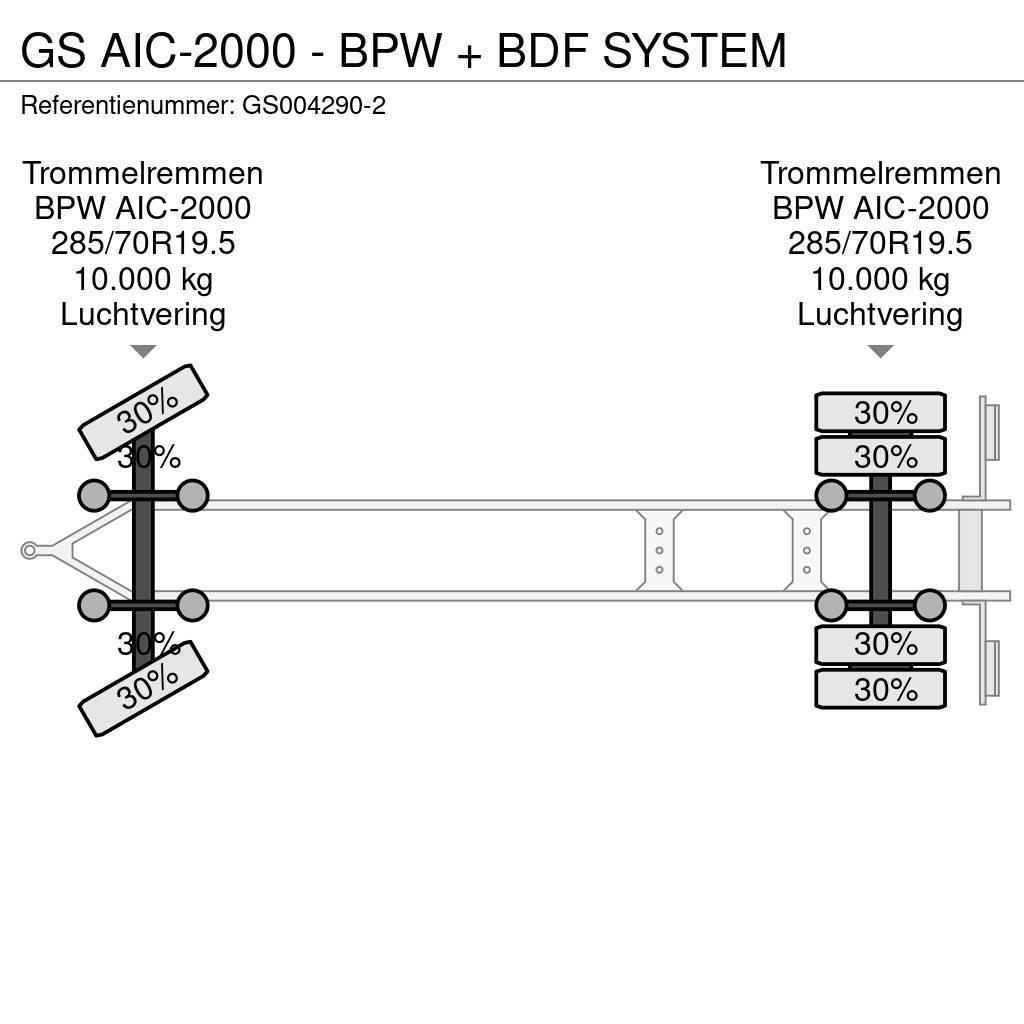 GS AIC-2000 - BPW + BDF SYSTEM Kontejnerske prikolice