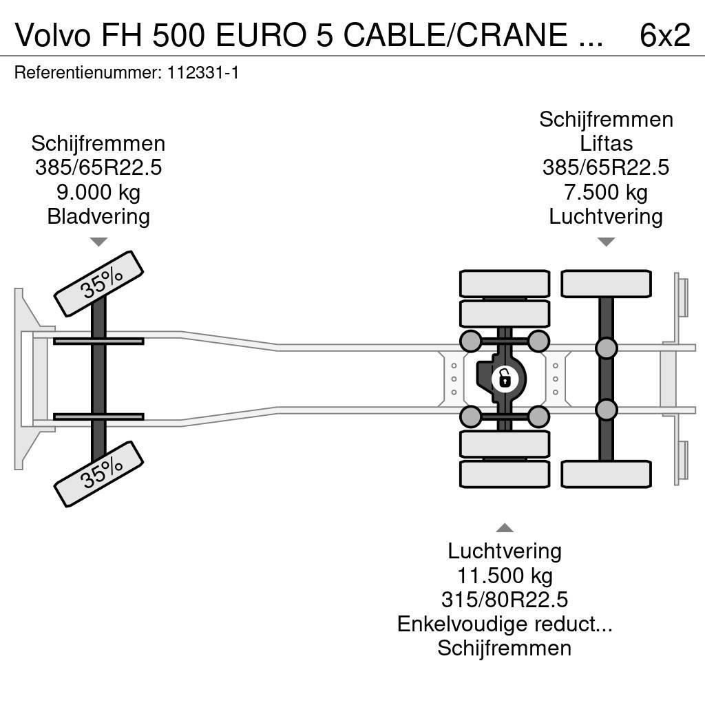 Volvo FH 500 EURO 5 CABLE/CRANE PM 30 Rabljeni žerjavi za vsak teren