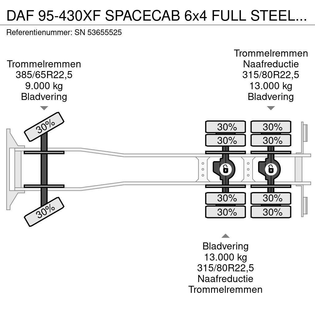 DAF 95-430XF SPACECAB 6x4 FULL STEEL WITH OPEN BODY (E Tovornjaki s kesonom/platojem