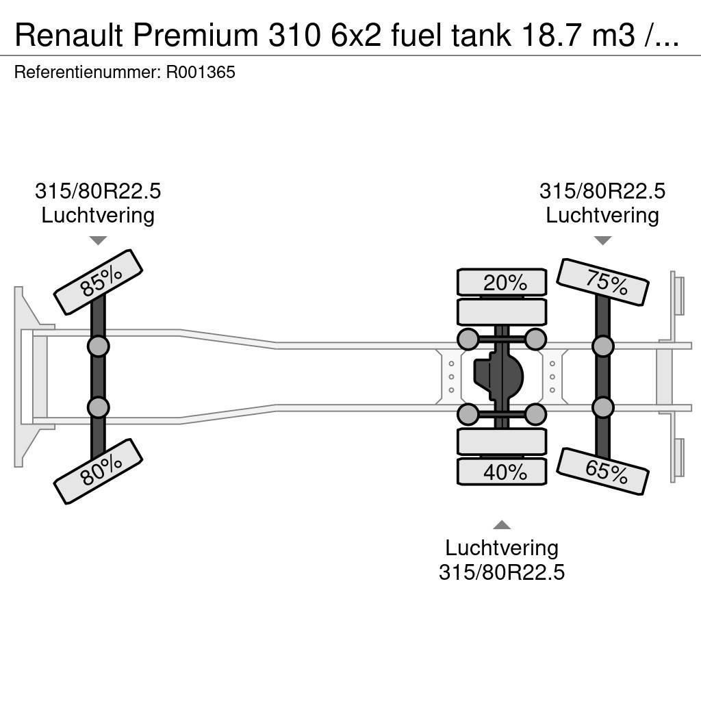Renault Premium 310 6x2 fuel tank 18.7 m3 / 5 comp / ADR 2 Tovornjaki cisterne