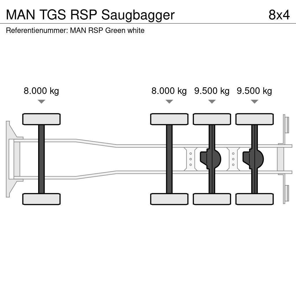 MAN TGS RSP Saugbagger Vakuumski tovornjaki
