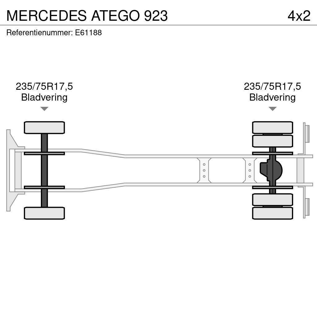 Mercedes-Benz ATEGO 923 Tovornjaki zabojniki