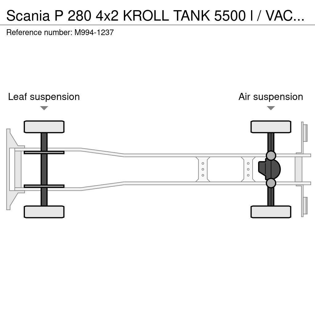 Scania P 280 4x2 KROLL TANK 5500 l / VACUUM IR VTB810V / Vakuumski tovornjaki