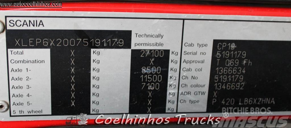 Scania P 420  Retarder Tovornjaki-šasije
