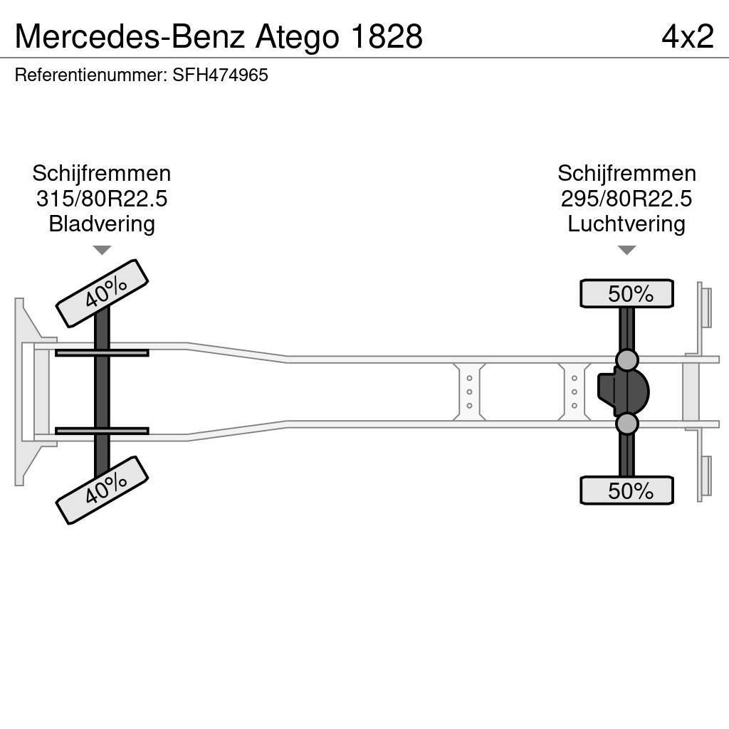 Mercedes-Benz Atego 1828 Tovornjaki za prevoz živine