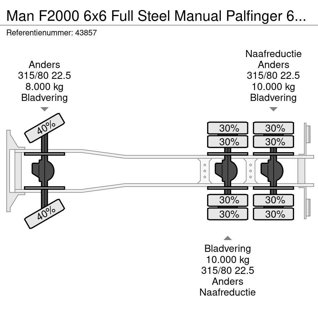 MAN F2000 6x6 Full Steel Manual Palfinger 68 Tonmeter Rabljeni žerjavi za vsak teren