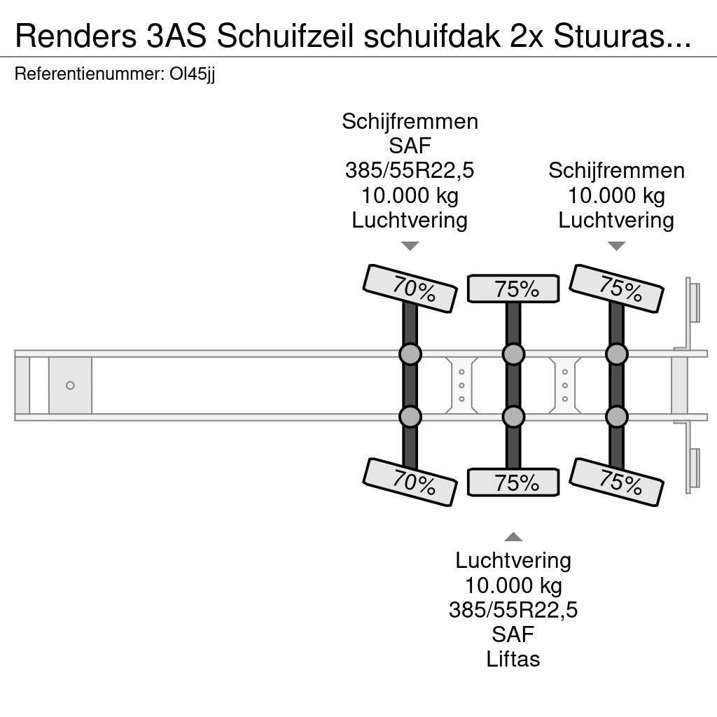 Renders 3AS Schuifzeil schuifdak 2x Stuuras/Lenkachse 10T Polprikolice s ponjavo