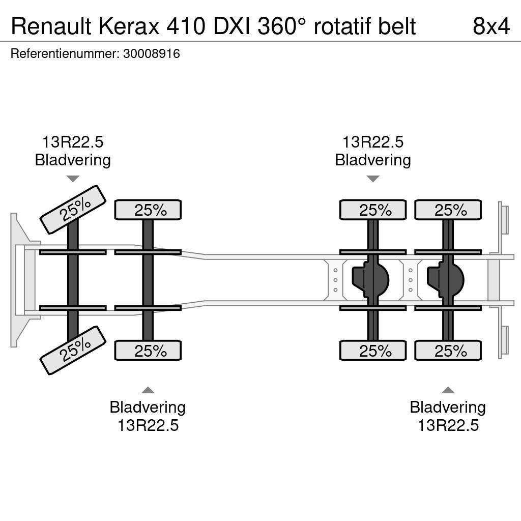 Renault Kerax 410 DXI 360° rotatif belt Avtomešalci za beton
