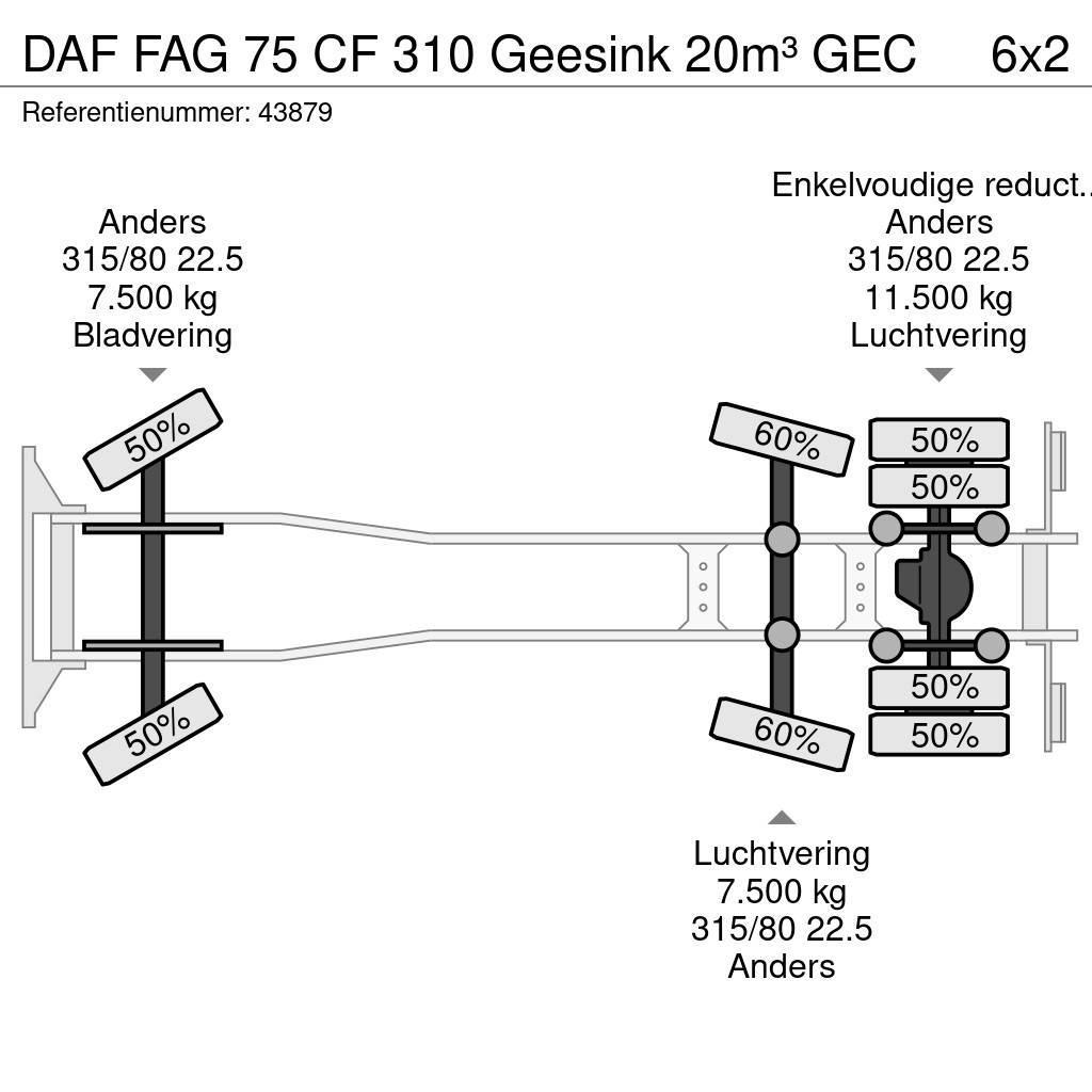 DAF FAG 75 CF 310 Geesink 20m³ GEC Komunalni tovornjaki