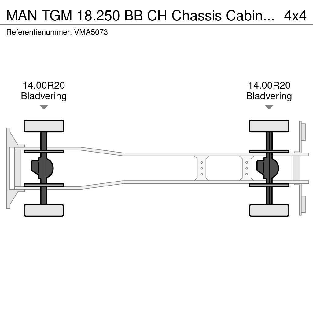 MAN TGM 18.250 BB CH Chassis Cabin (25 units) Tovornjaki-šasije