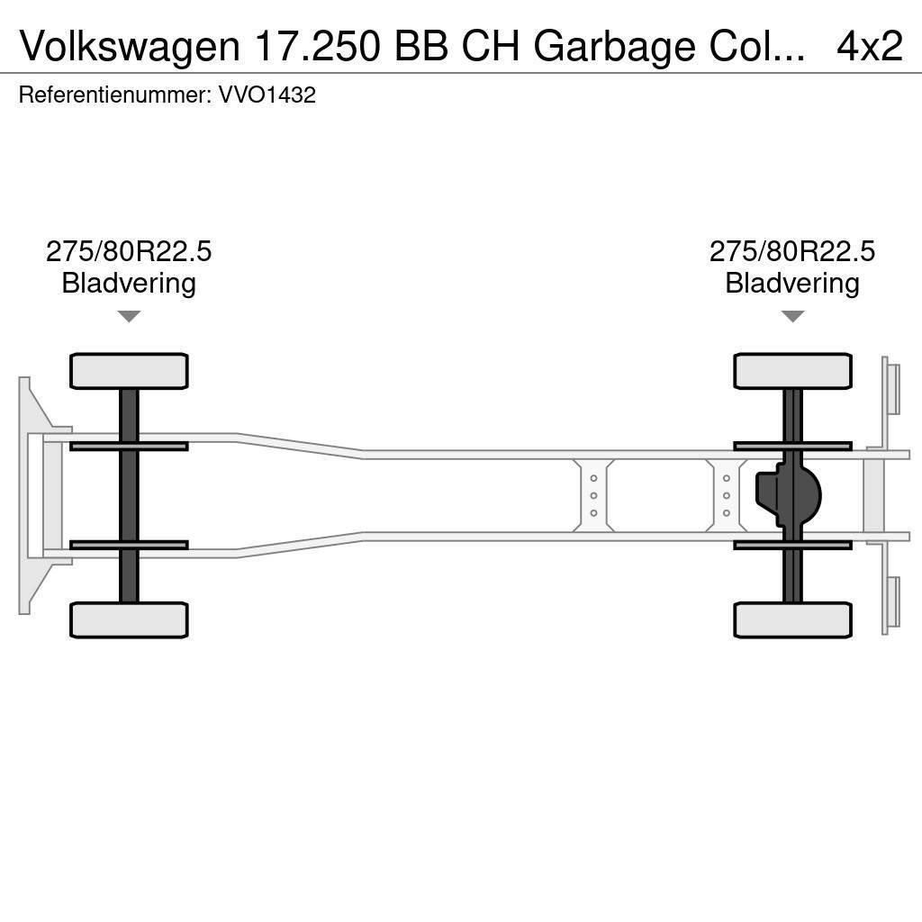 Volkswagen 17.250 BB CH Garbage Collector Truck (2 units) Komunalni tovornjaki