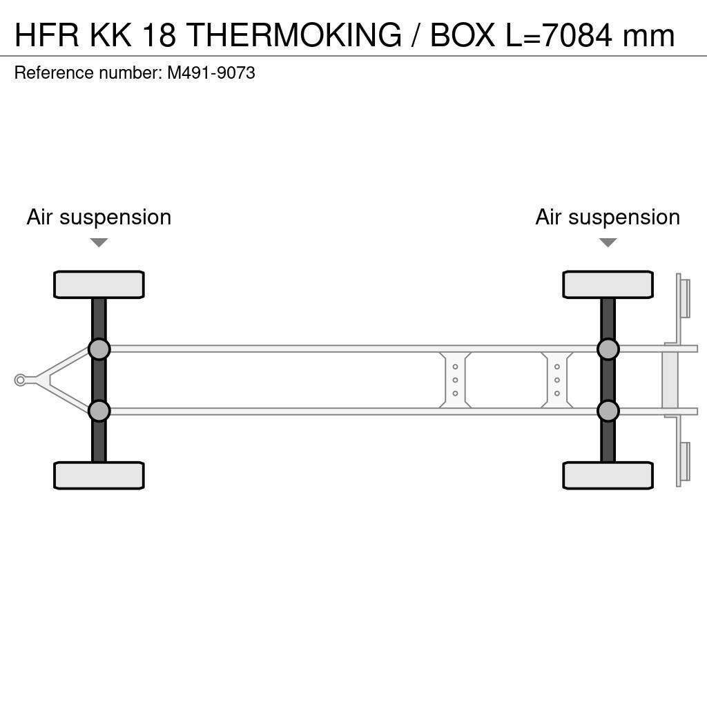 HFR KK 18 THERMOKING / BOX L=7084 mm Prikolice hladilniki