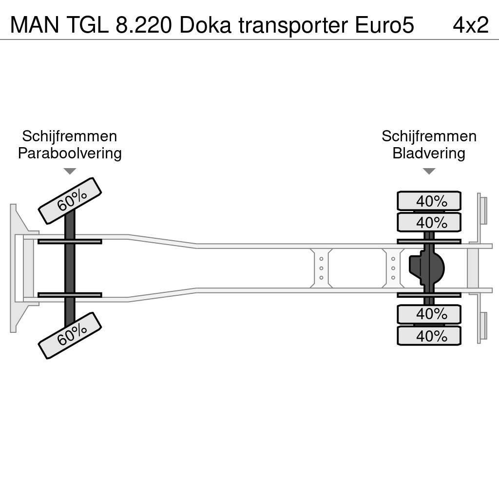 MAN TGL 8.220 Doka transporter Euro5 Avtotransporterji