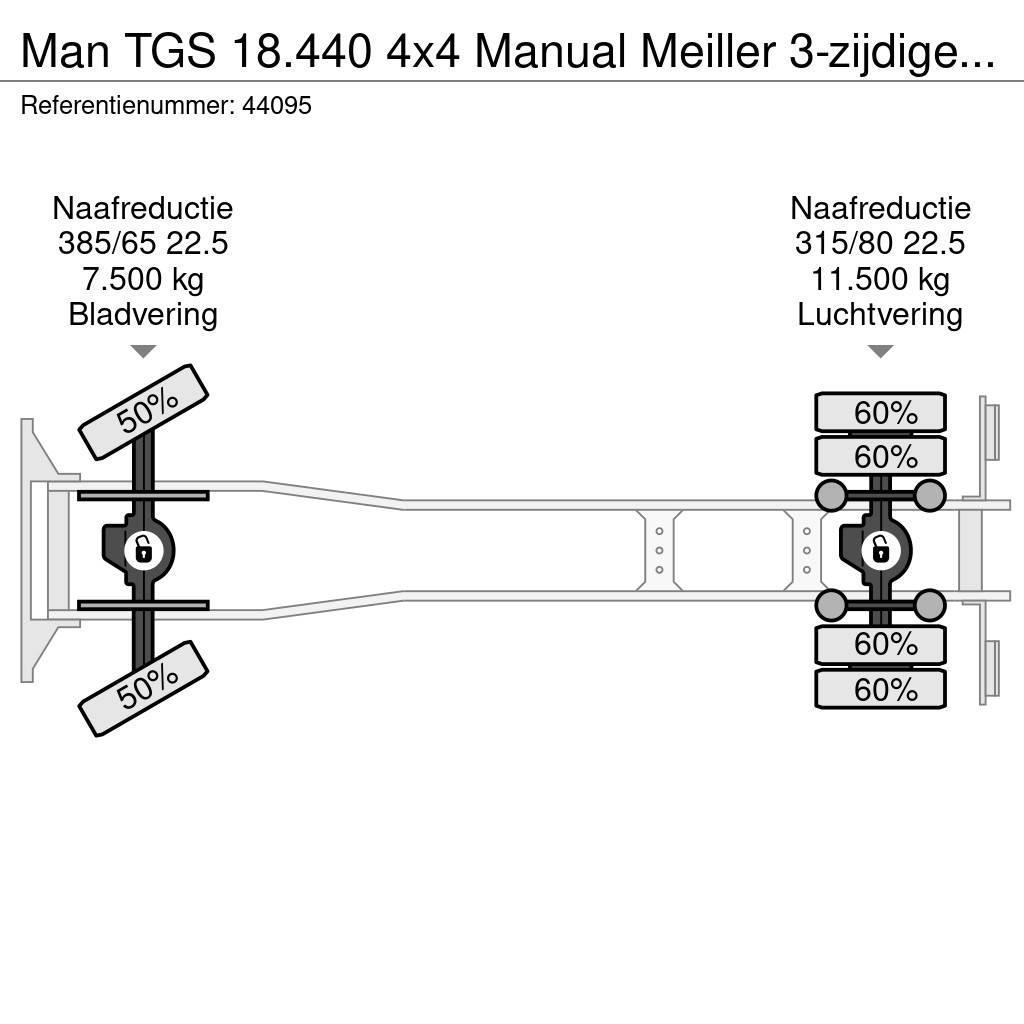 MAN TGS 18.440 4x4 Manual Meiller 3-zijdige Kipper Kiper tovornjaki