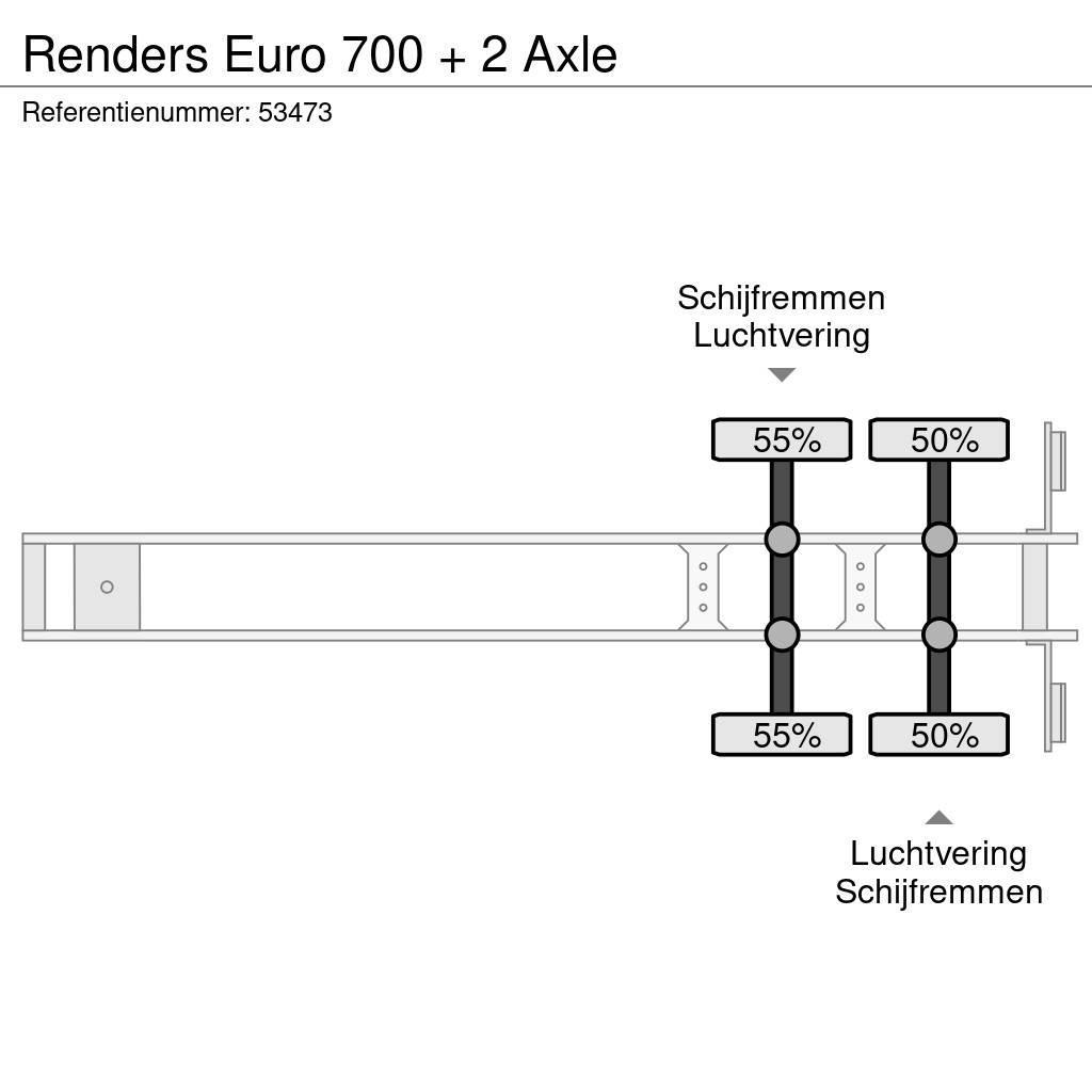 Renders Euro 700 + 2 Axle Kontejnerske polprikolice