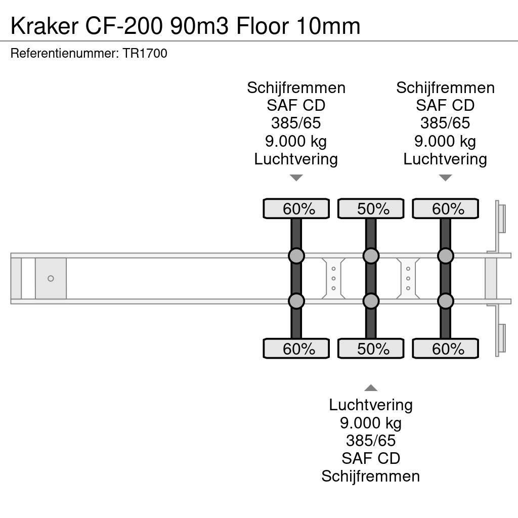 Kraker CF-200 90m3 Floor 10mm Tovorne pohodne polprikolice