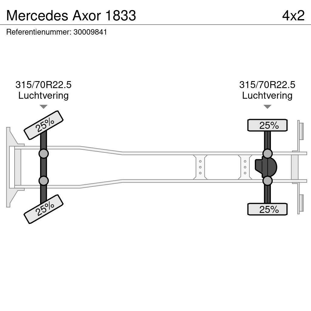 Mercedes-Benz Axor 1833 Tovornjaki s ponjavo