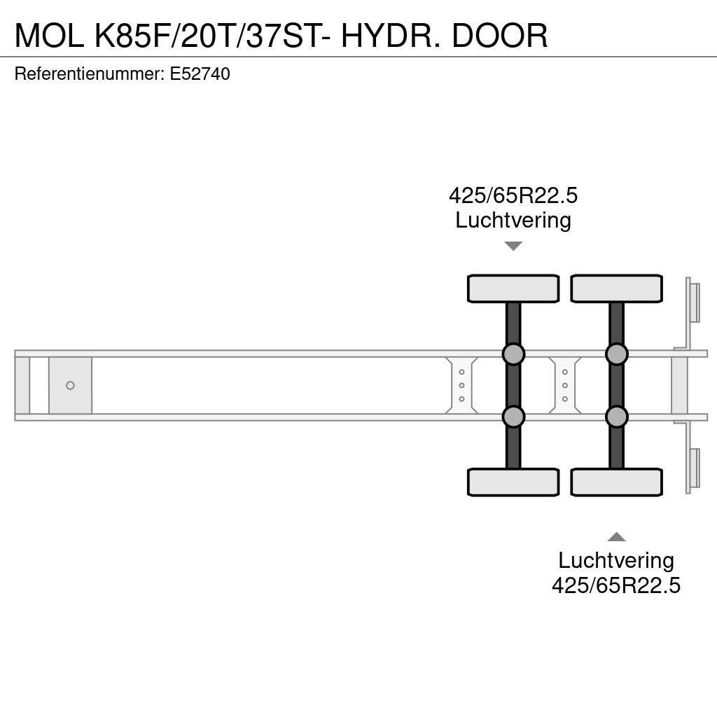 MOL K85F/20T/37ST- HYDR. DOOR Polprikolice prekucniki - kiper