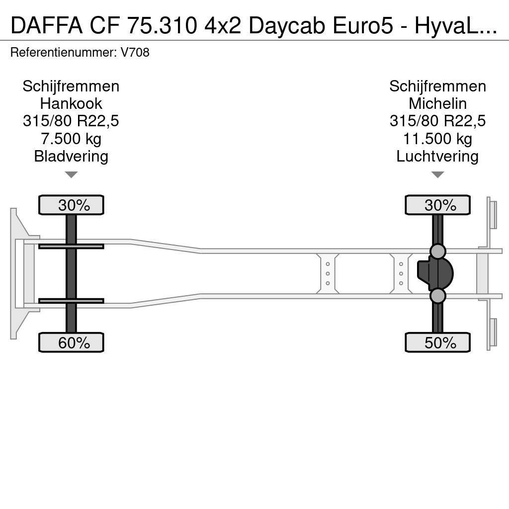 DAF FA CF 75.310 4x2 Daycab Euro5 - HyvaLift NG 2012 T Komunalni tovornjaki