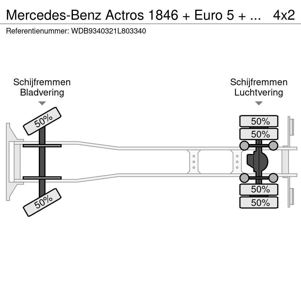 Mercedes-Benz Actros 1846 + Euro 5 + EFFER 250 Crane + REMOTE Rabljeni žerjavi za vsak teren