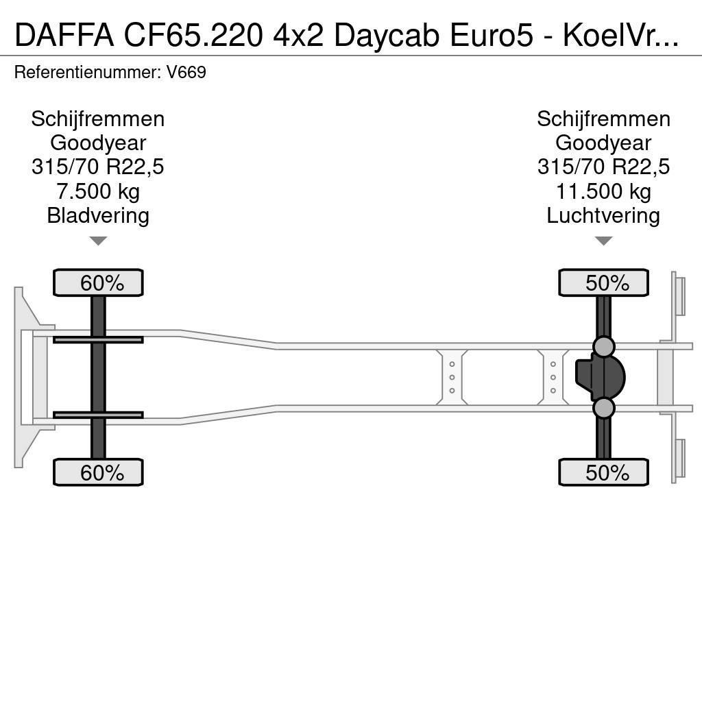 DAF FA CF65.220 4x2 Daycab Euro5 - KoelVriesBak 8m - F Tovornjaki hladilniki