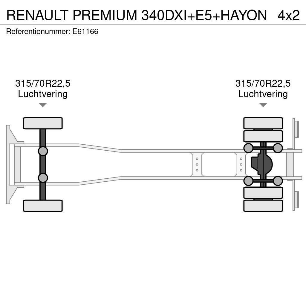 Renault PREMIUM 340DXI+E5+HAYON Tovornjaki zabojniki