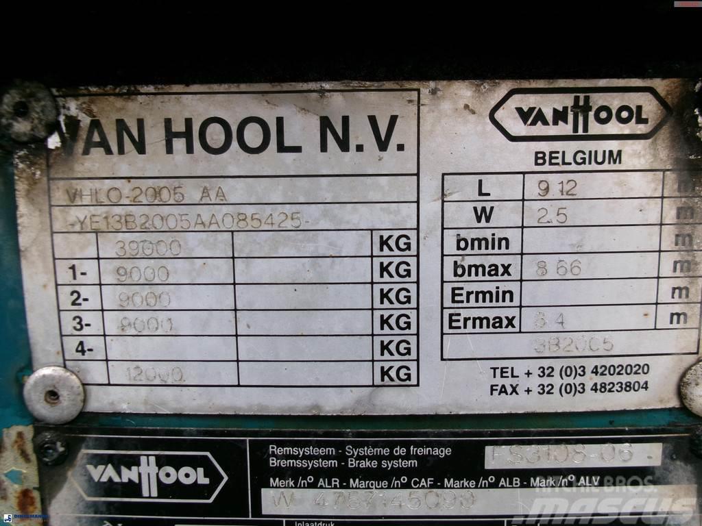 Van Hool 3-axle container chassis 20,30 ft. Kontejnerske polprikolice