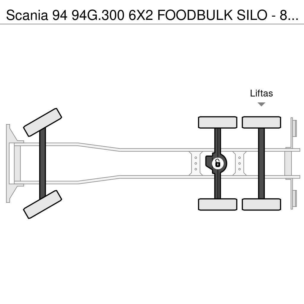 Scania 94 94G.300 6X2 FOODBULK SILO - 8 COMP. Tovornjaki cisterne