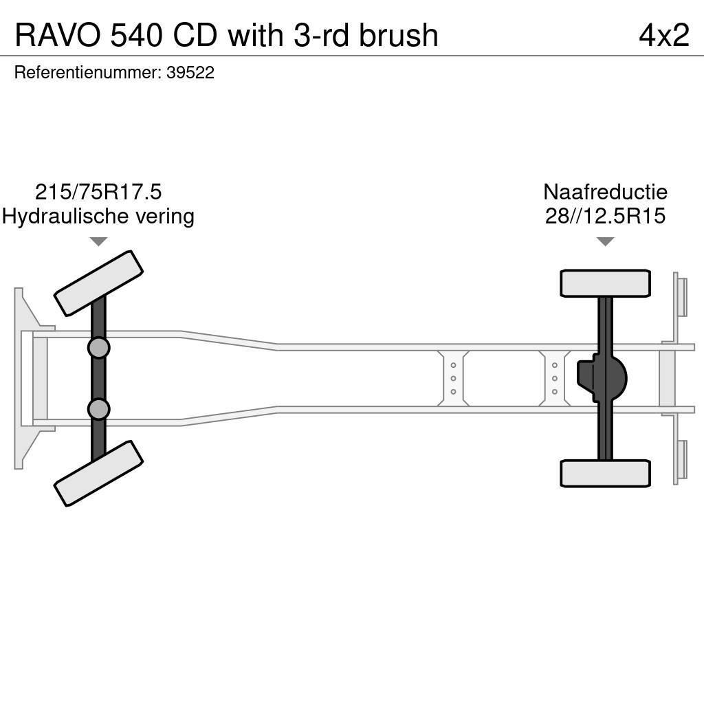 Ravo 540 CD with 3-rd brush Pometalni stroji
