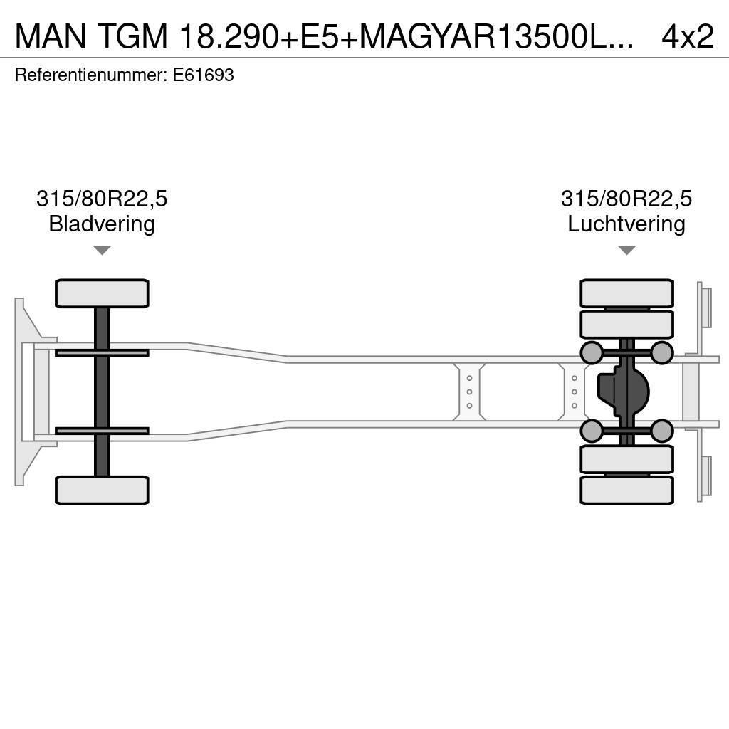 MAN TGM 18.290+E5+MAGYAR13500L/5COMP Tovornjaki cisterne