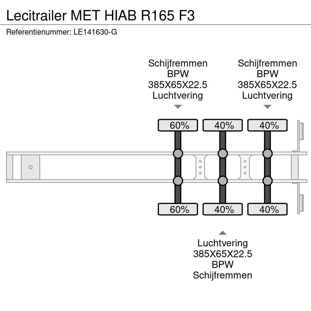 Lecitrailer MET HIAB R165 F3 Plato/keson polprikolice