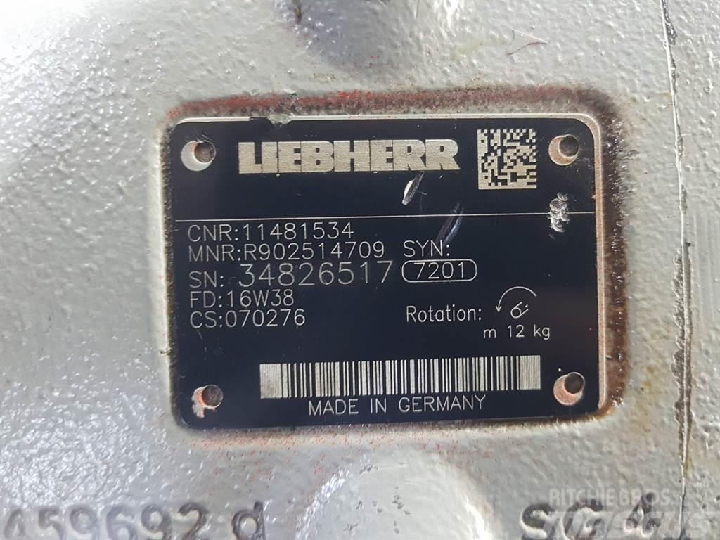 Liebherr 11481534 - R902514709- Load sensing pump Hidravlika