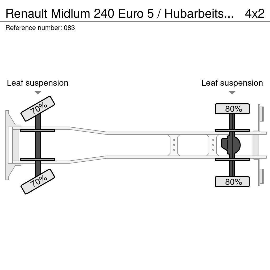 Renault Midlum 240 Euro 5 / Hubarbeitsbühne 18mtr Avtokošare