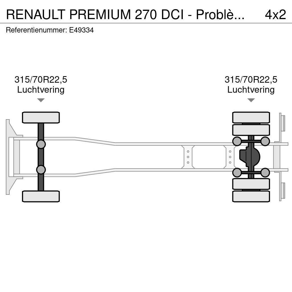 Renault PREMIUM 270 DCI - Problème moteur. Razstavljivi tovornjaki z žičnimi dvigali