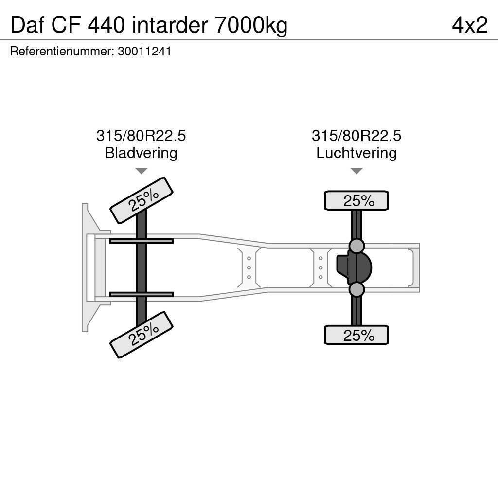 DAF CF 440 intarder 7000kg Vlačilci