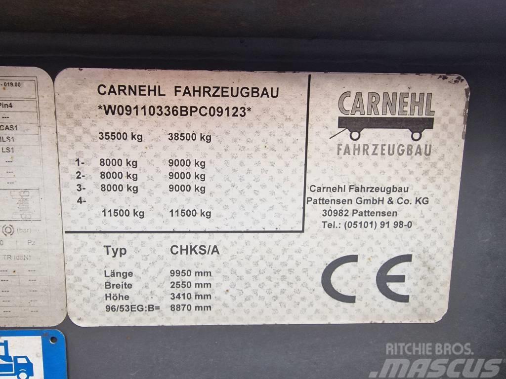 Carnehl CHKS /A Polprikolice prekucniki - kiper