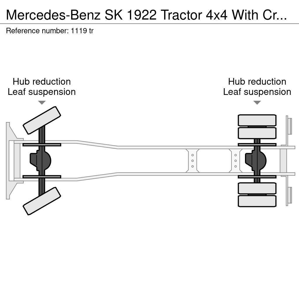 Mercedes-Benz SK 1922 Tractor 4x4 With Crane Full Spring V6 Big Rabljeni žerjavi za vsak teren