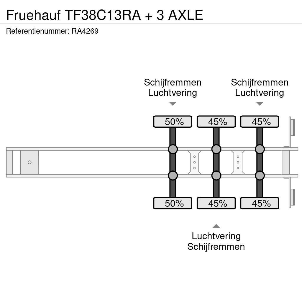 Fruehauf TF38C13RA + 3 AXLE Kontejnerske polprikolice