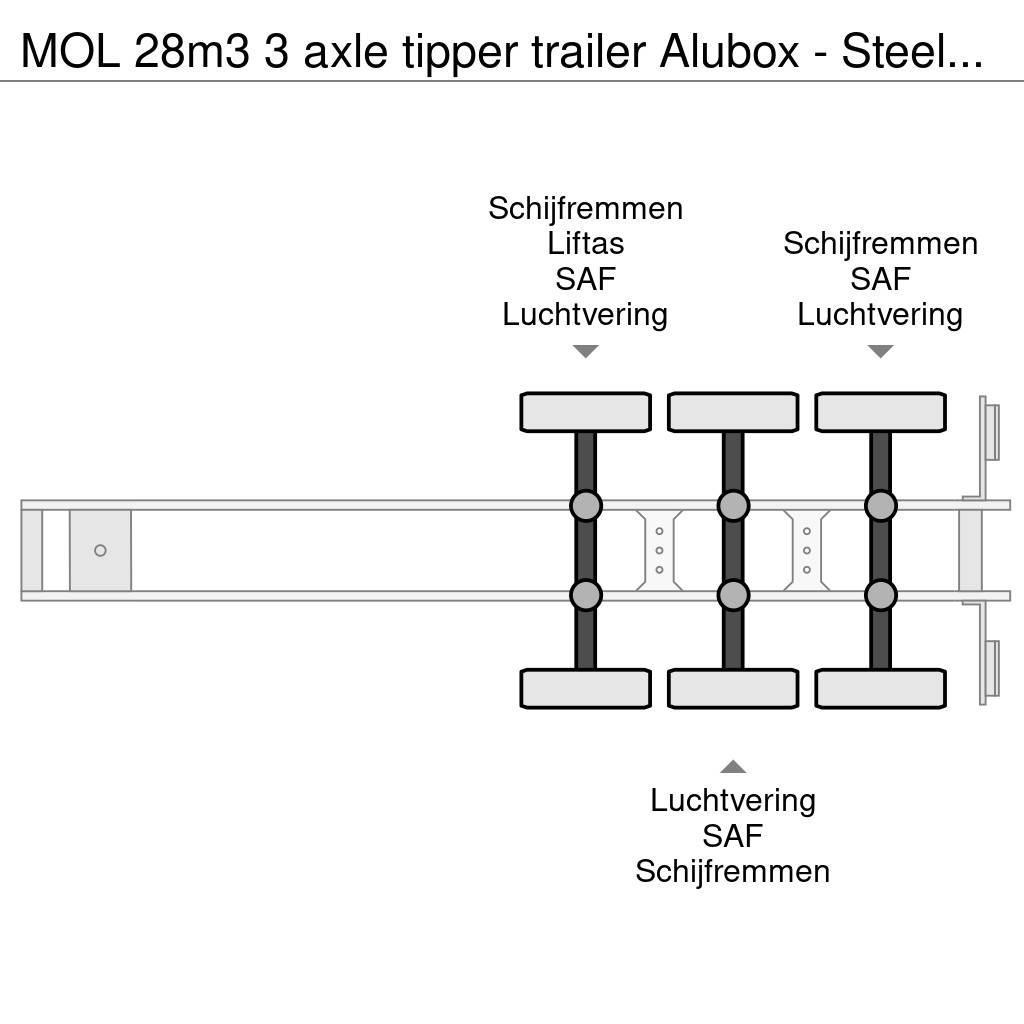 MOL 28m3 3 axle tipper trailer Alubox - Steelchassis ( Polprikolice prekucniki - kiper