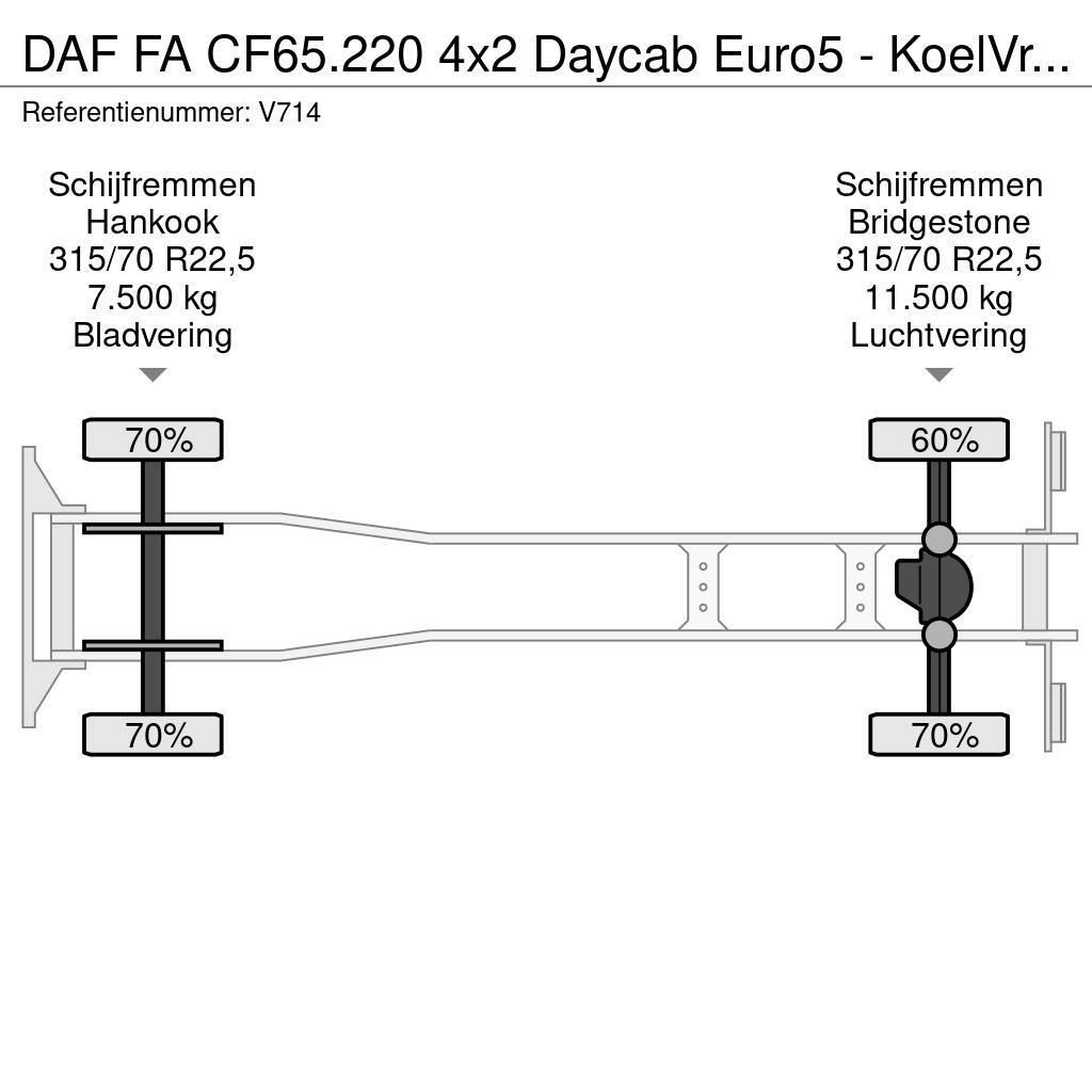 DAF FA CF65.220 4x2 Daycab Euro5 - KoelVriesBak 7m - F Tovornjaki hladilniki