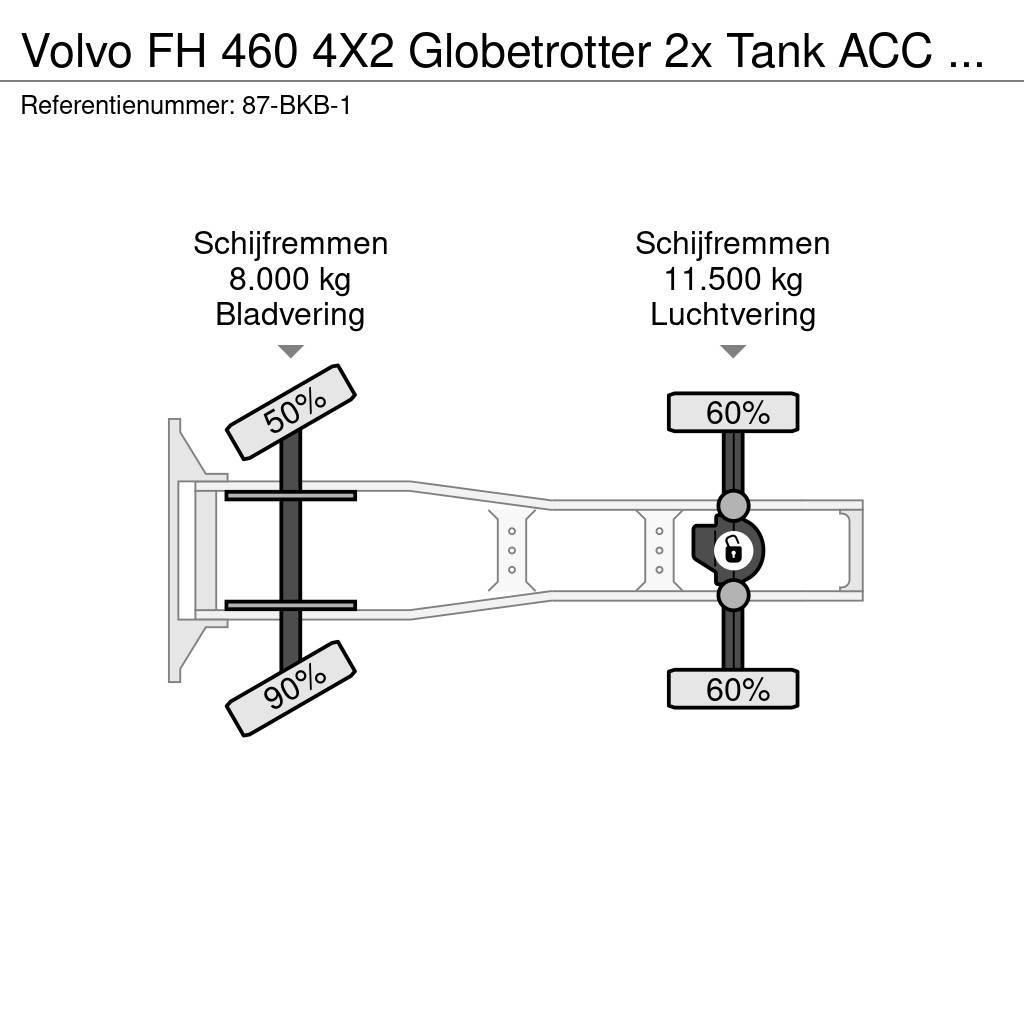 Volvo FH 460 4X2 Globetrotter 2x Tank ACC NL Truck APK 0 Vlačilci